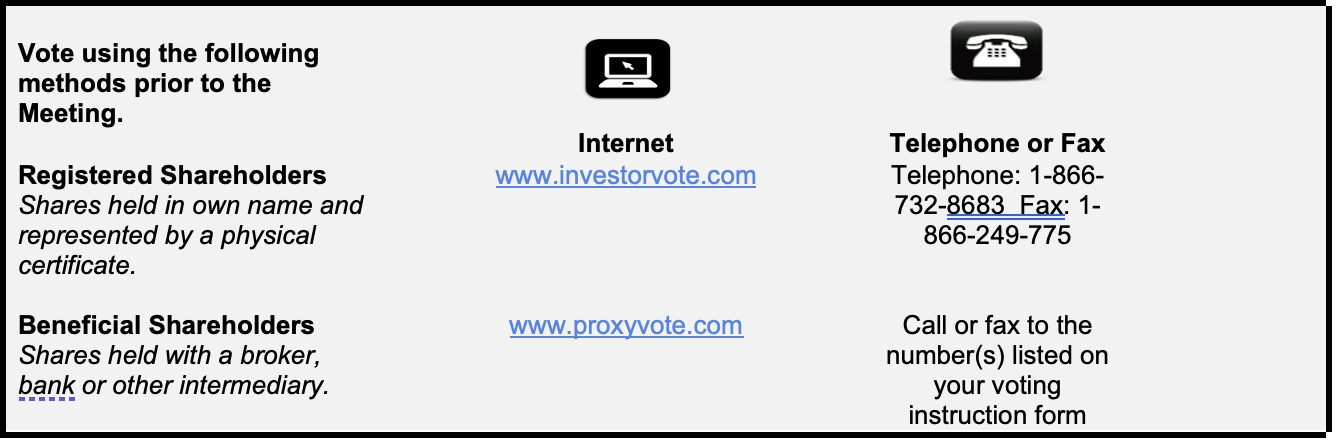shareholder vote instructions